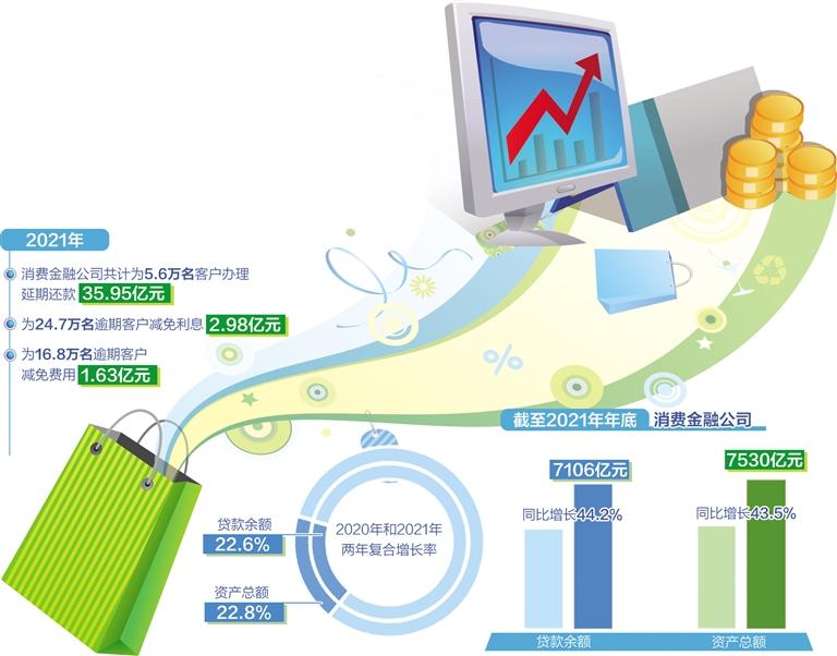 中原消费金融好下款吗（中原消费金融好下款吗2021年）
