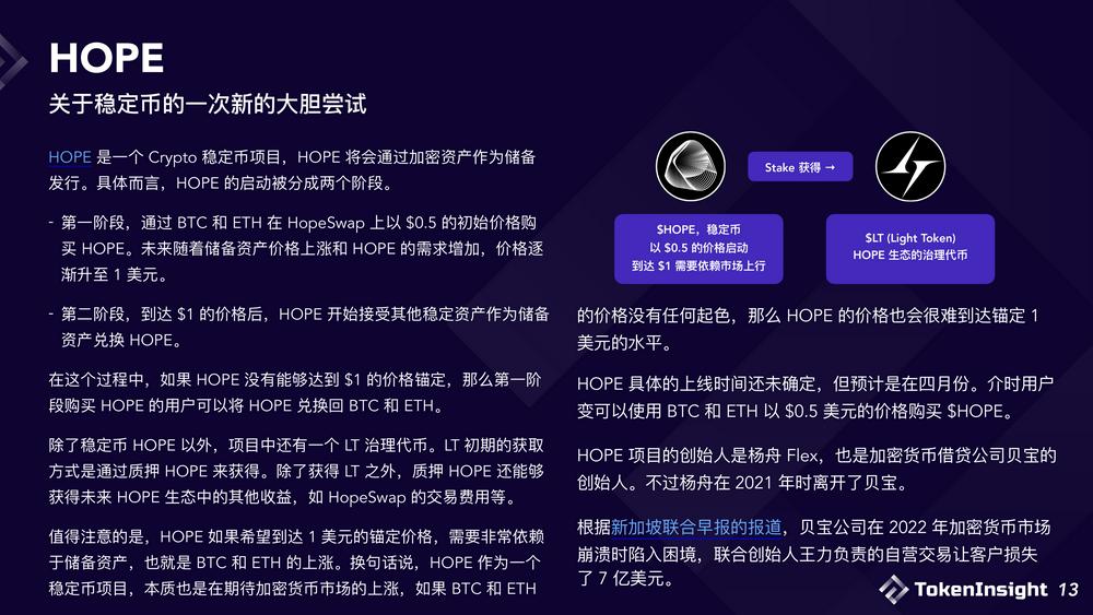2023稳定币市场现状与展望：竞争态势双足鼎立，DEX市场份额逐渐减少