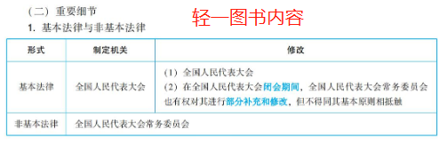 初会计初级考试报名时间（初会计初级考试报名时间2022）