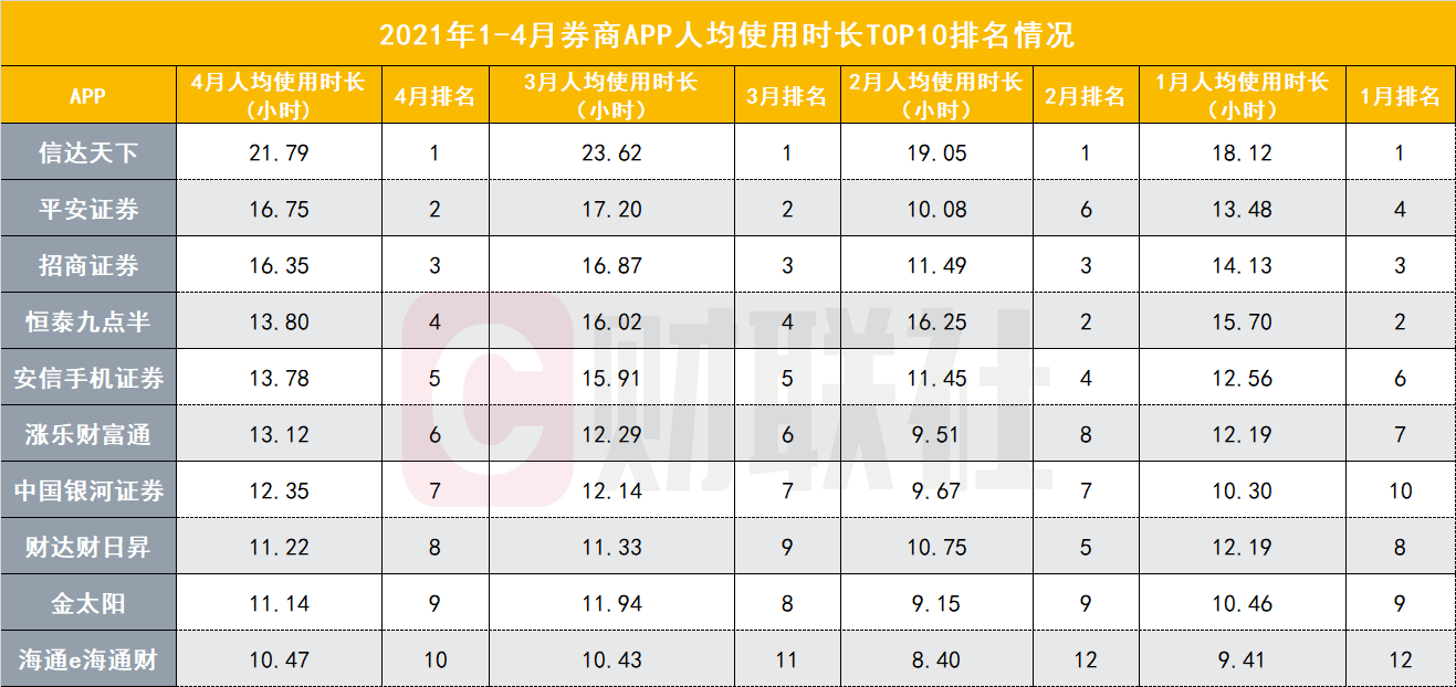 中国股市app下载（中国股票软件下载）
