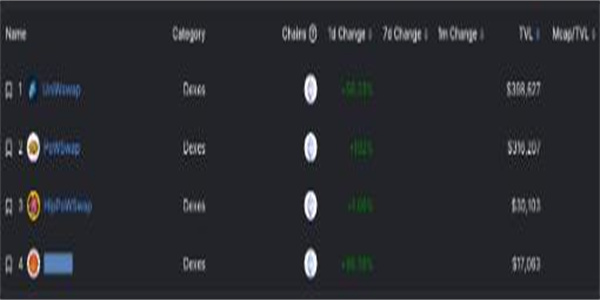 ETHPoW在智能合约被黑后 以太坊攀升150%假反弹?插图5 ETHPoW在智能合约被黑后 以太坊攀升150%假反弹?