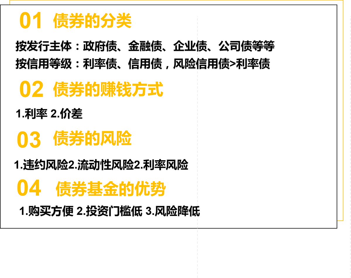 新手如何买债券（债券新手可以玩吗）