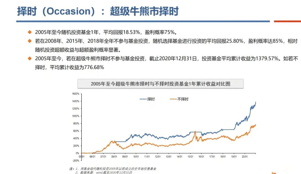 什么叫公募基金（什么叫公募基金二期是什么）8
