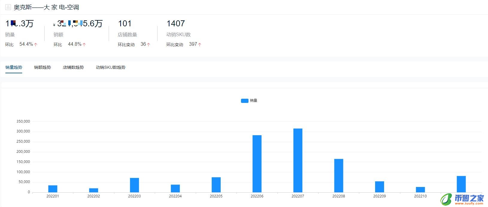 空调十大名牌排名（空调十大名牌排名榜）