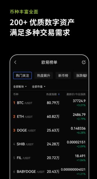 欧易okex官方下载_可以交易数字虚拟货币的欧易交易所-币圈网