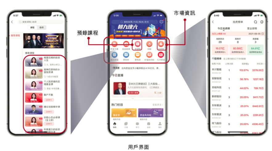 10元小投资平台导师（10万小投资）