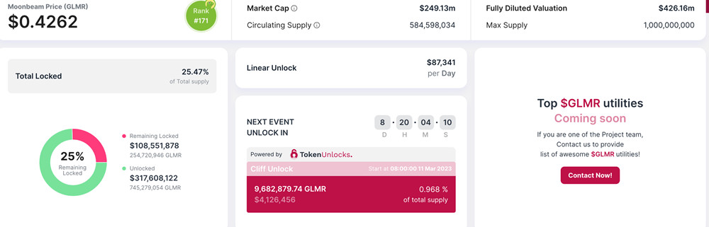 3月代币解锁潮！包括APE、BIT、APT、DYDX、IMX、YGG、GLMR、GLMR