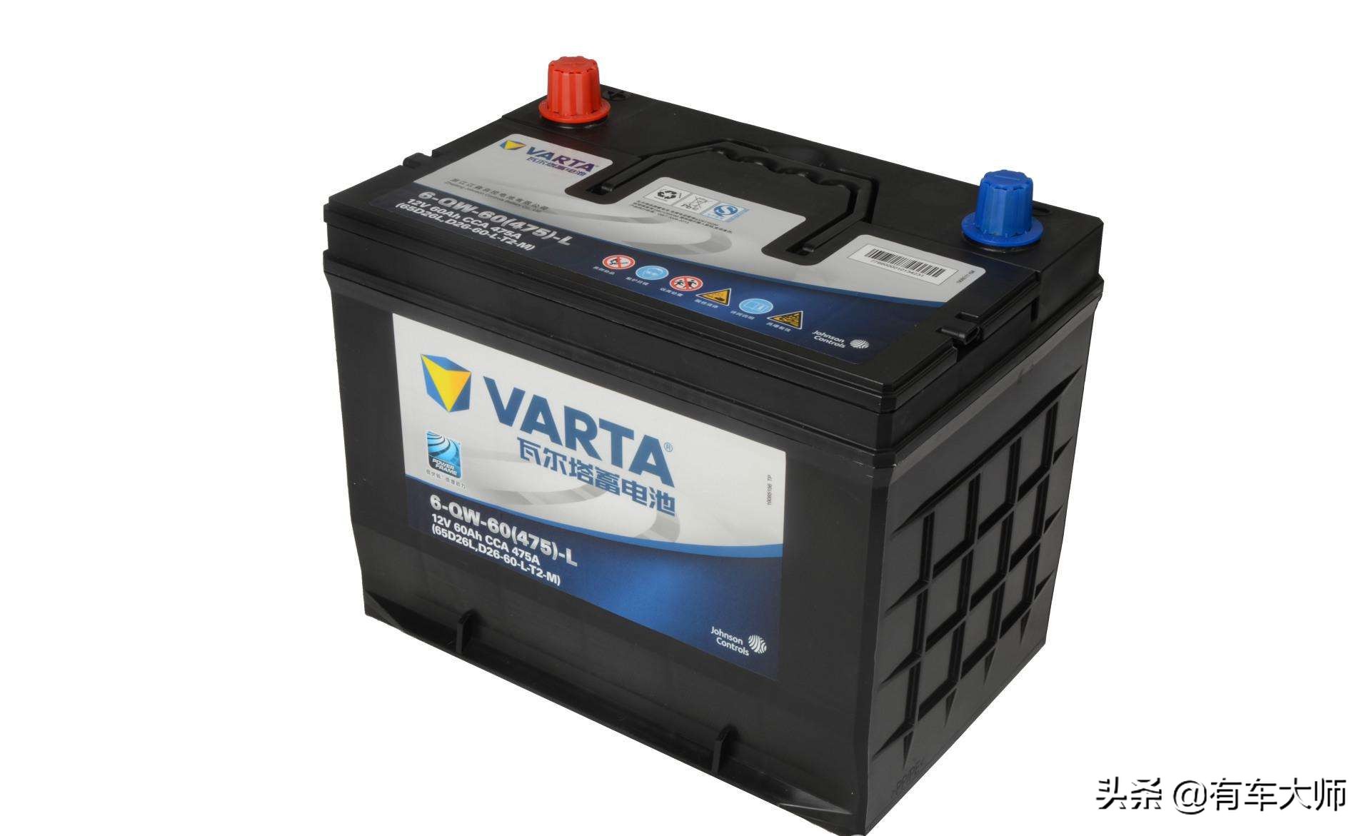 ah是什么意思啊（32.2ah是什么意思啊）