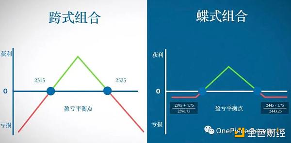 ETH 2.0和LSDFi建立的国债和Cryptopia