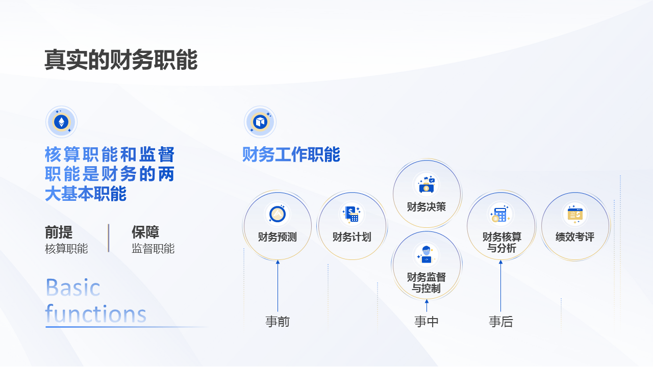 财务知识讲座（财务知识讲座主题）