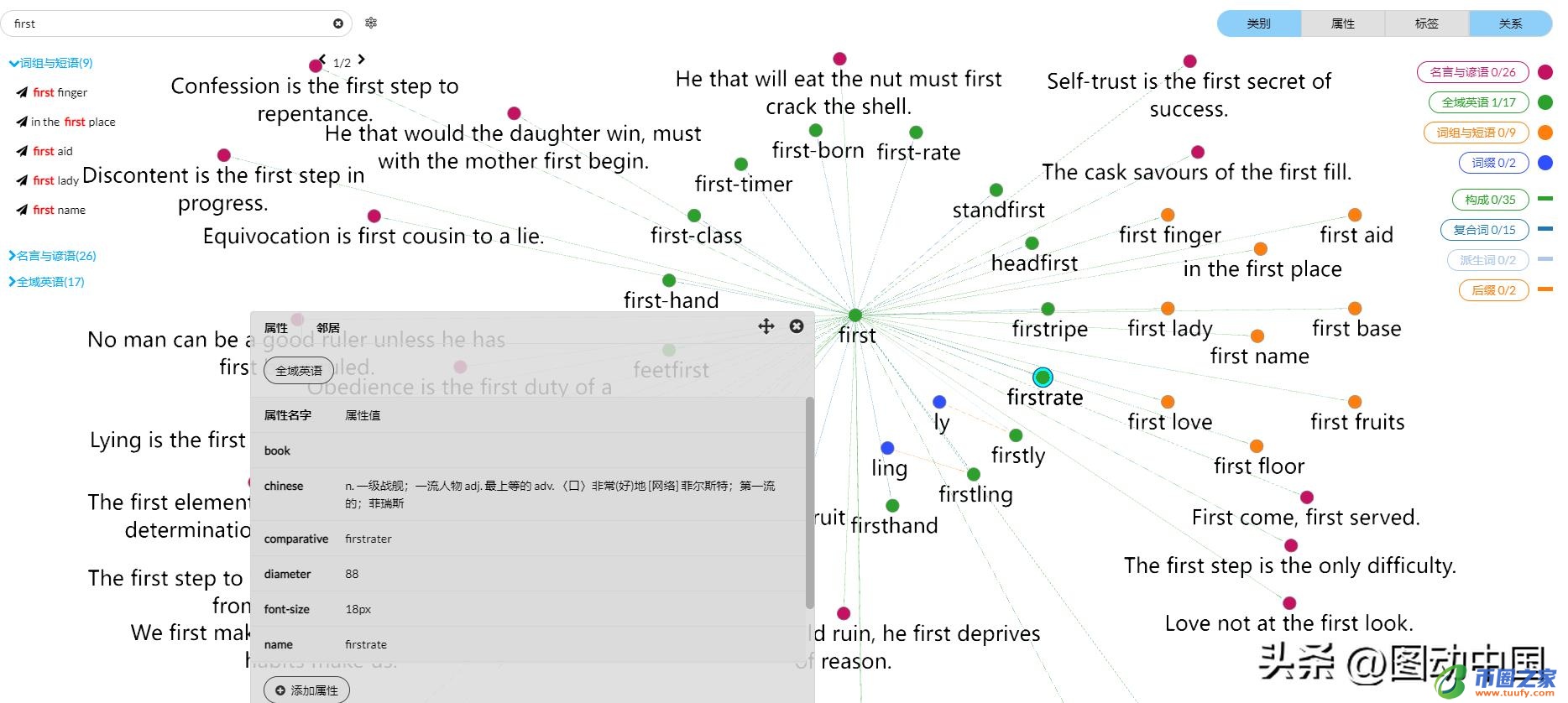 第一用英文怎么写（第一用英文怎么写说）