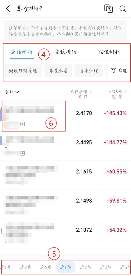 新手怎么买基金 新手基金购买和了解入门教程2