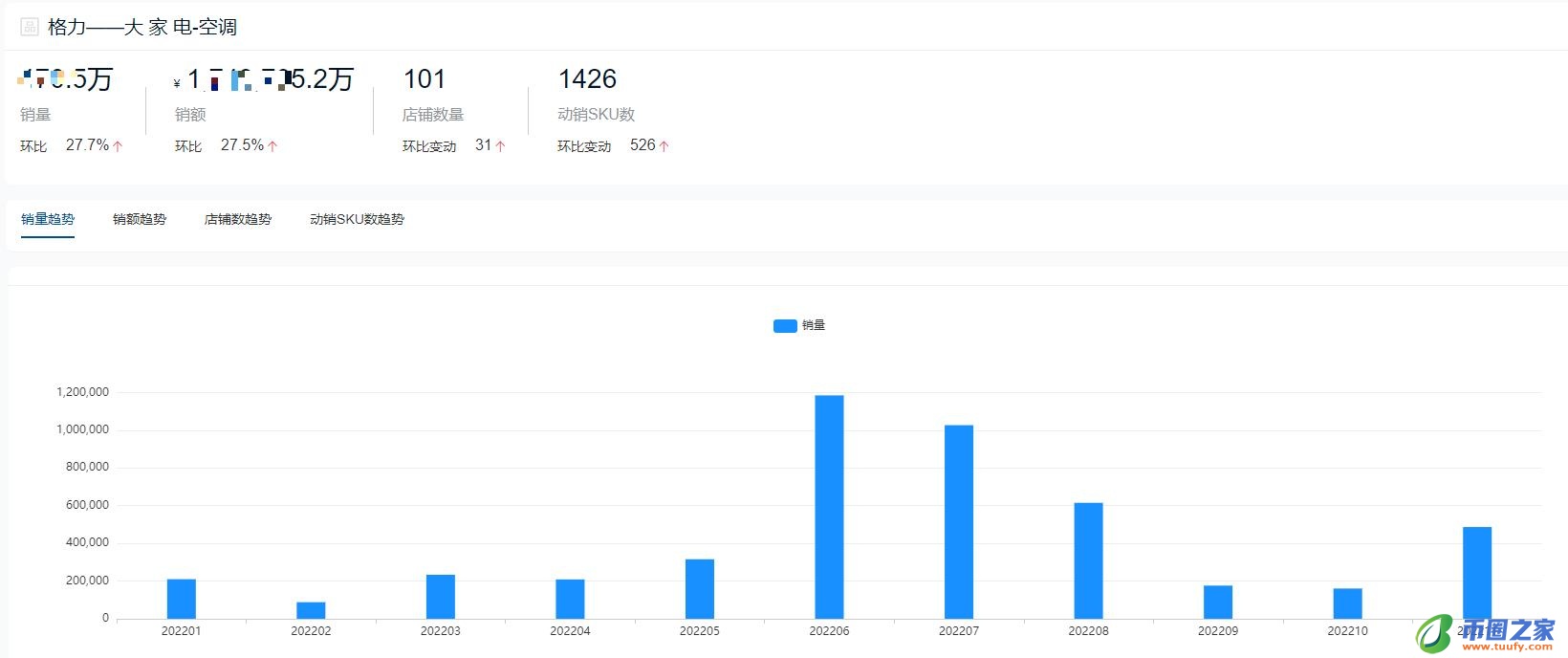 空调十大名牌排名（空调十大名牌排名榜）