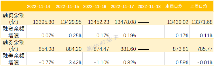 股债利差走势图（沪深300股债利差走势图）