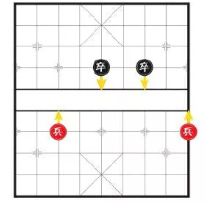 象棋的规则和玩法介绍（国际象棋的玩法和规则）
