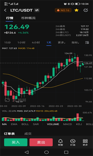 莱特币客户端_莱特币客户端最新版官方入口