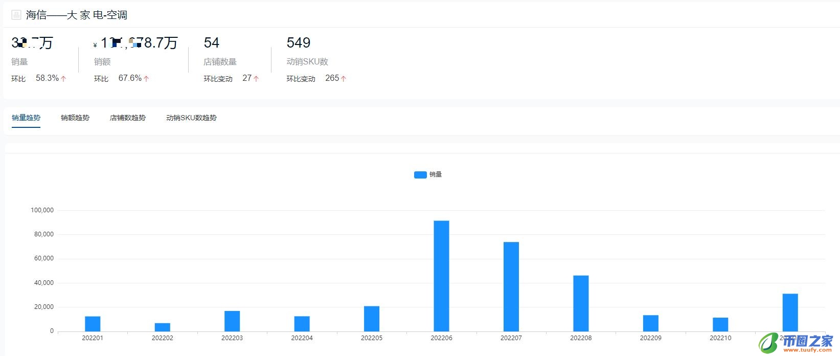 空调十大名牌排名（空调十大名牌排名榜）