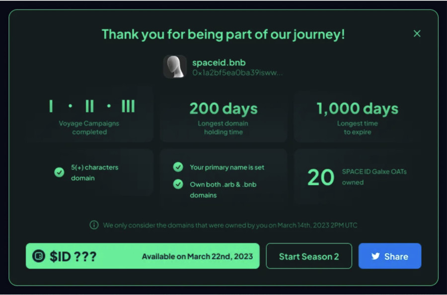 域名服务Space ID公布空投规则!引发早期支持者的大力反弹