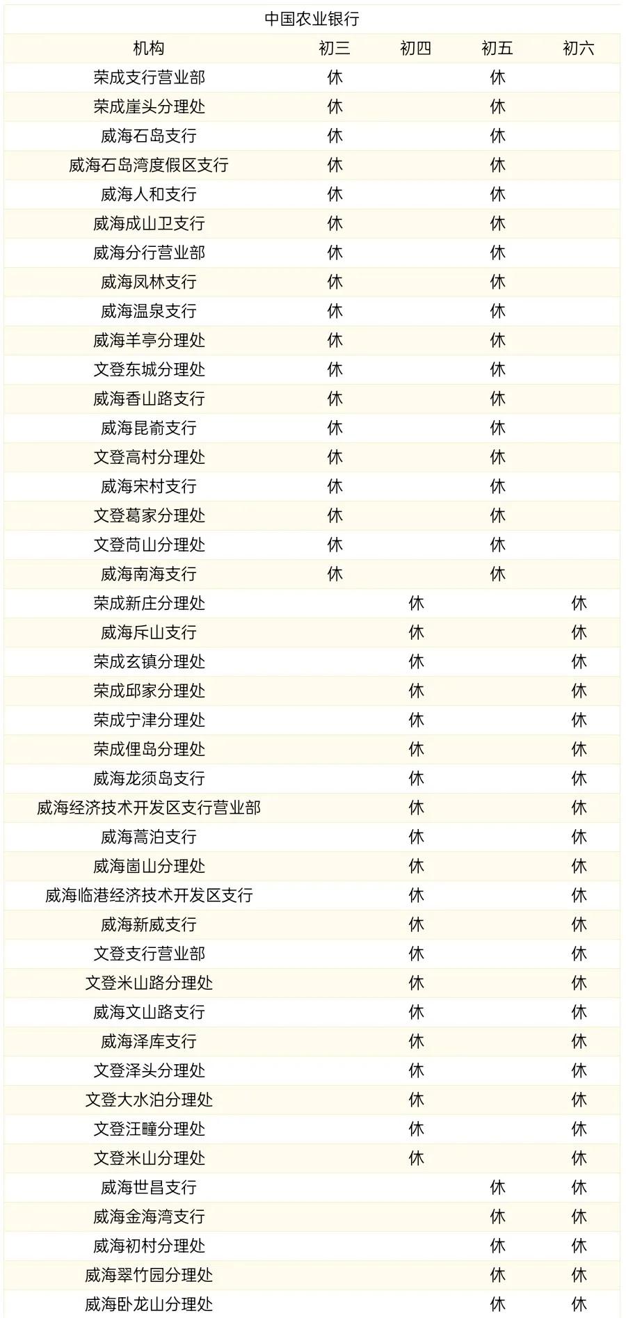 银行几点上班时间（中国银行几点上班时间）