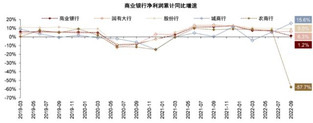 银行基金怎么玩新手入门(新手怎么学会买基金)插图1 银行基金怎么玩新手入门(新手怎么学会买基金)