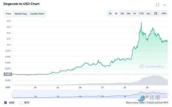 易欧ouyi交易所app官方版下载 易欧app下载最新版2022