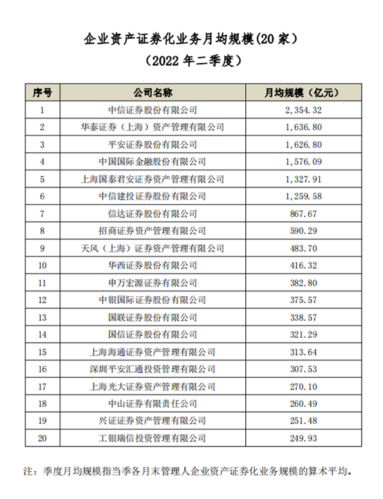 国内前十大私募基金公司有哪些(国内最好的私募基金公司)插图1 国内前十大私募基金公司有哪些(国内最好的私募基金公司)