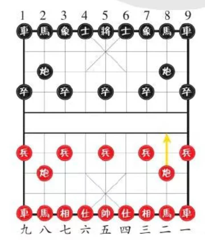 象棋的规则和玩法介绍（国际象棋的玩法和规则）