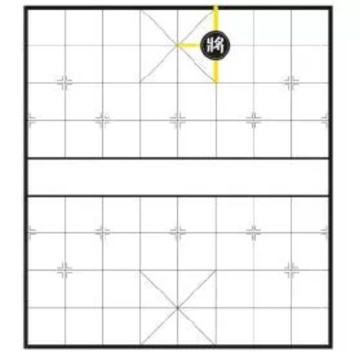 象棋的规则和玩法介绍（国际象棋的玩法和规则）