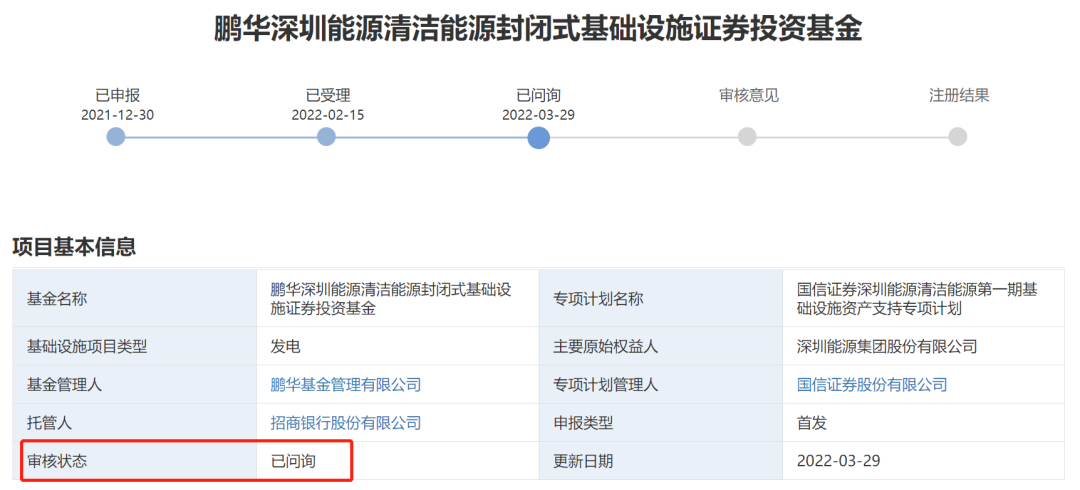第三批reits基金一览表（中国第一支reits基金）