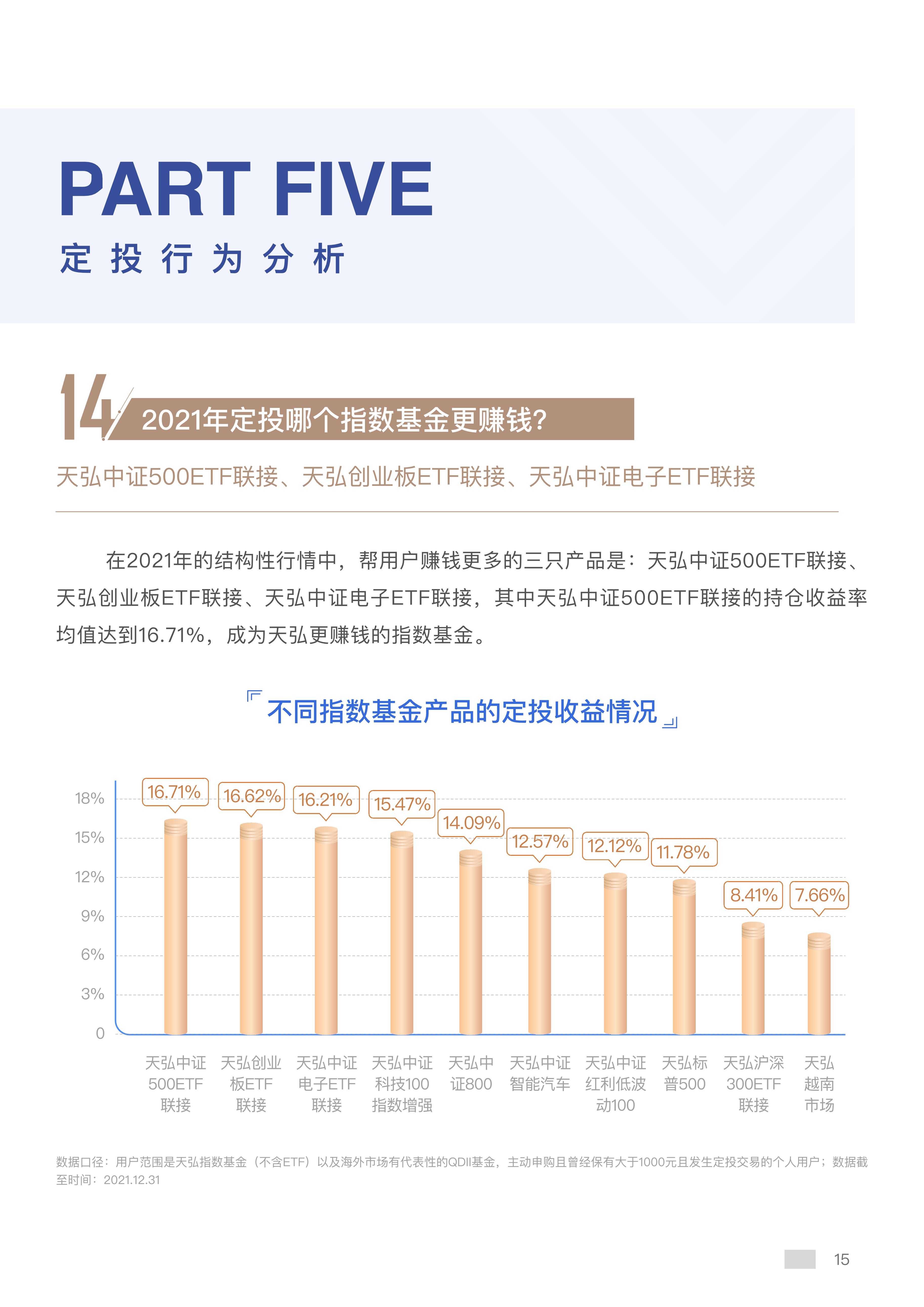指数型基金如何赚钱（指数型基金如何盈利）