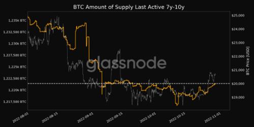 欧易app苹果版v6.1.32 欧易APP官方最新版下载插图2 欧易app苹果版v6.1.32 欧易APP官方最新版下载