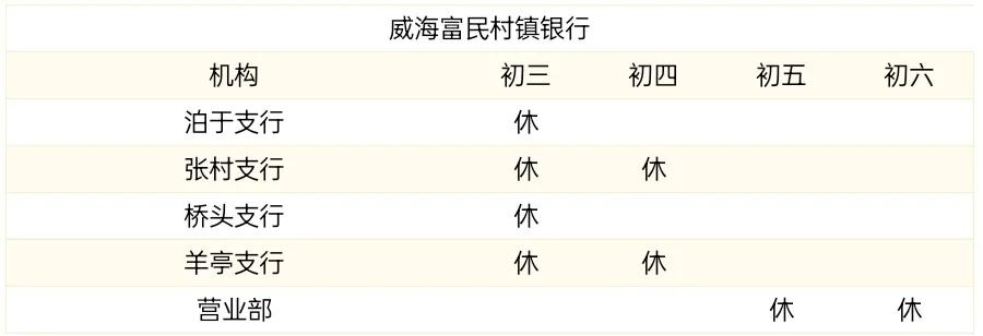 银行几点上班时间（中国银行几点上班时间）