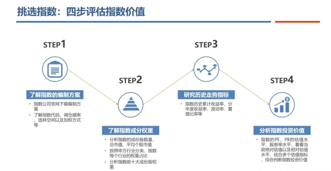 什么叫公募基金（什么叫公募基金二期是什么）25
