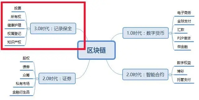 ExRank交易平台在骗中国投资人插图 ExRank交易平台在骗中国投资人