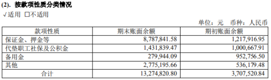 企业流动资产有哪些（企业流动资产都有什么）