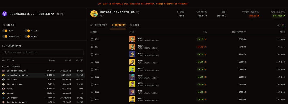 黄立成狂卖无聊猿子系列MAYC大赚850ETH 首次买入BLUR代币