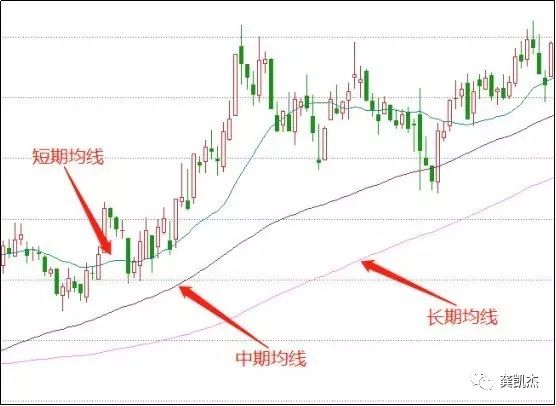 炒股知识(炒股知识与操盘技巧)