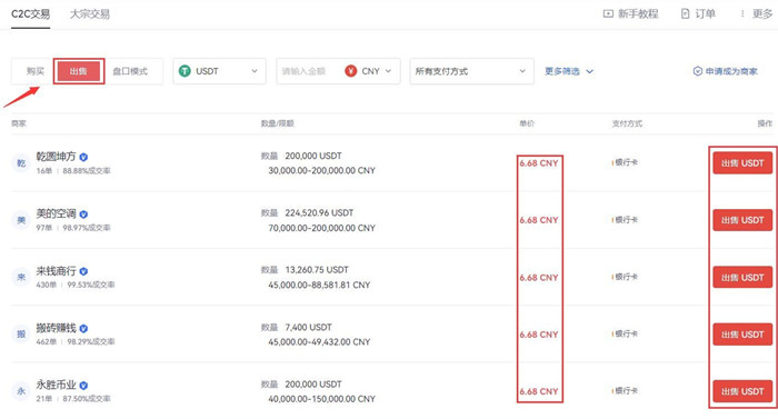 比特币中国禁止后怎么提现 清退后账户里的币怎么办