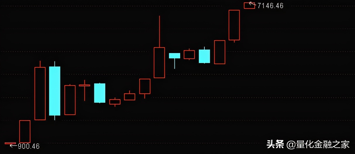 同花顺怎么申购场内基金（同花顺 场内基金申购）