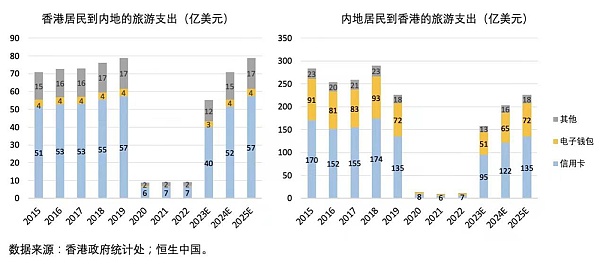 数字人民币的跨境应用前景解析