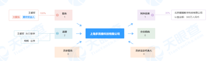 区块链项目归零，AIGC Chain 能否助力“大割”翻身变大哥？