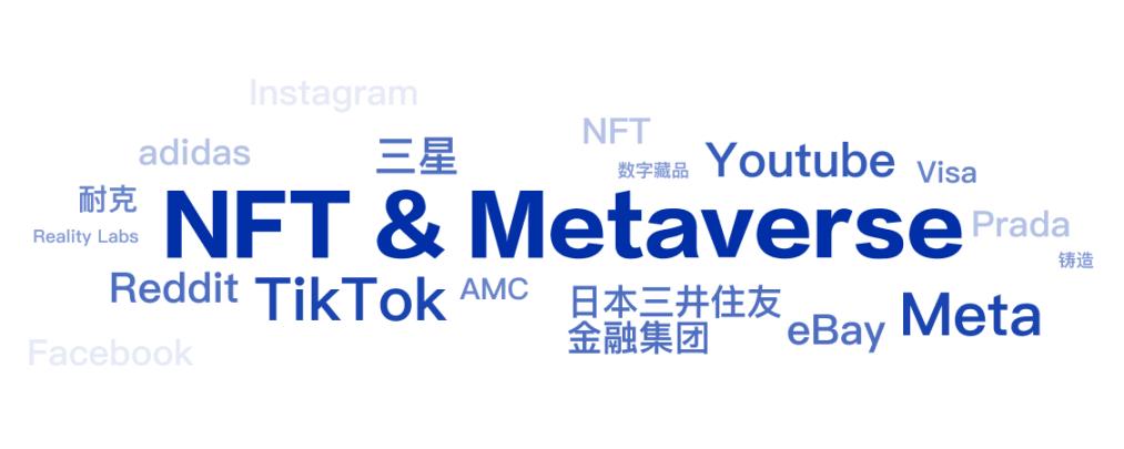 年终盘点:传统巨头的 Web3 之路