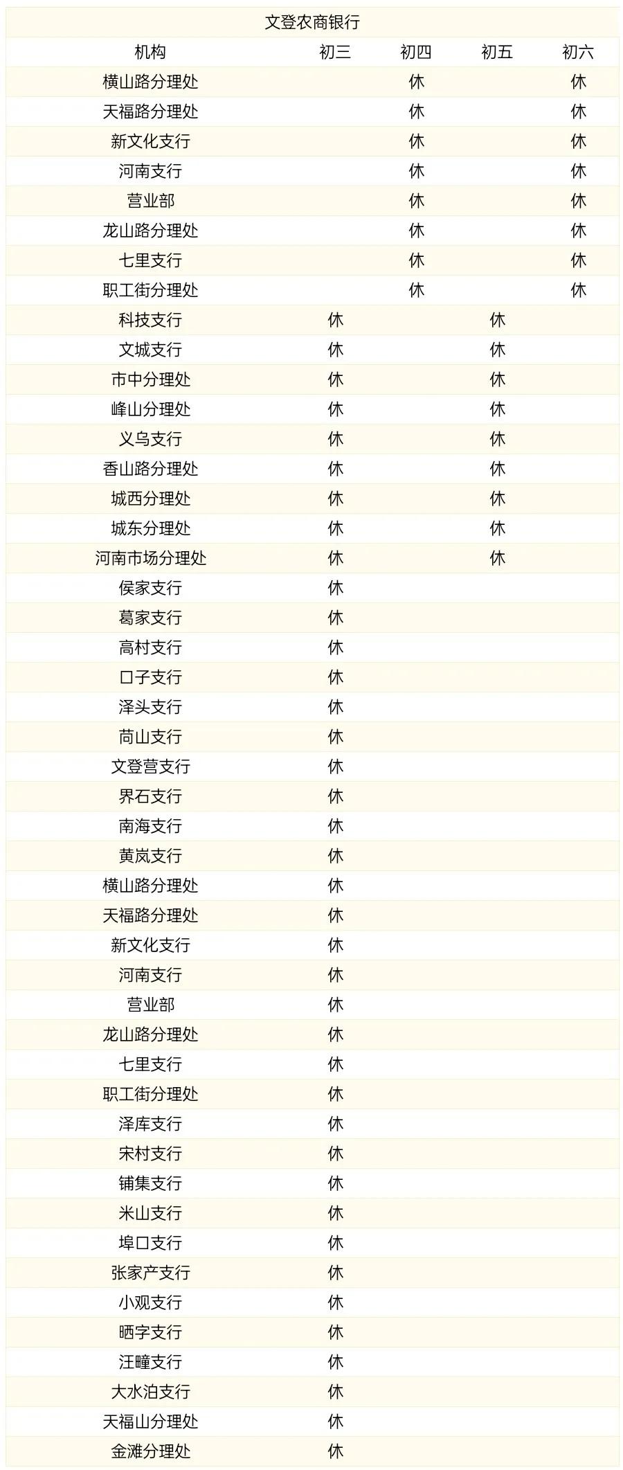 银行几点上班时间（中国银行几点上班时间）