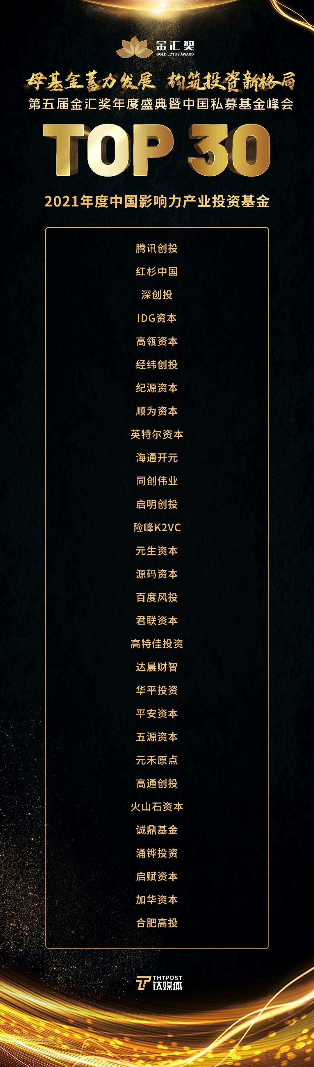 私募app（私募app提现转账怎么付款方是个人）2