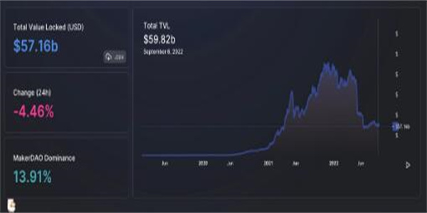 加密货币在2024年能否出现牛市?