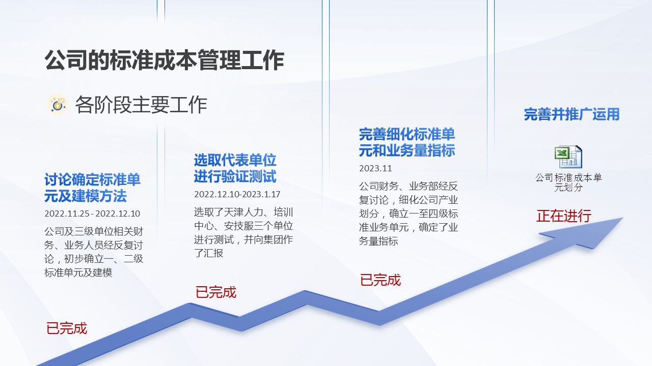 财务知识讲座（财务知识讲座主题）