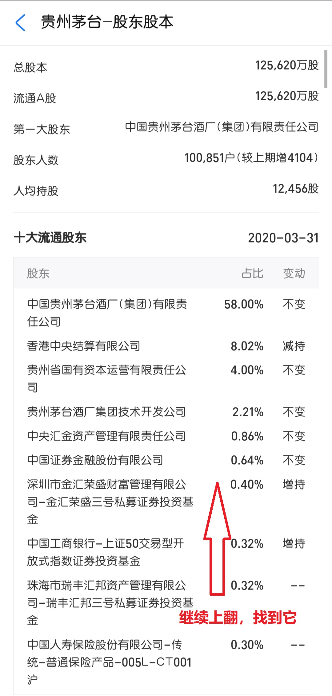 支付宝股票怎么玩新手如何入手（新手在支付宝怎么买股票）