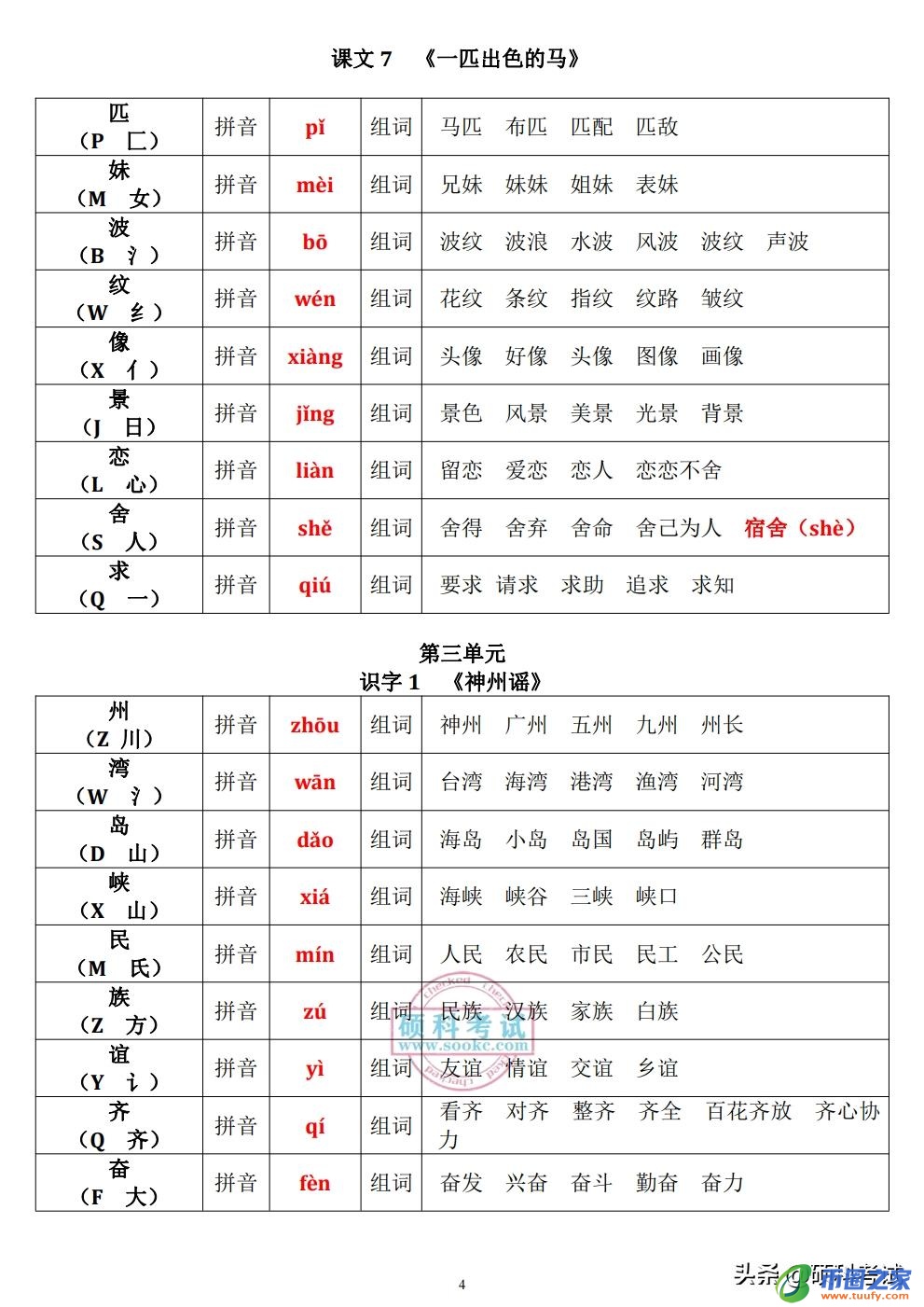 横竖的竖怎么组词（苍蝇的蝇怎么组词）3