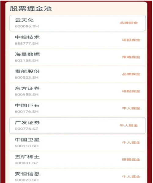A股权重股出现大幅拉升 再现千亿销售大单