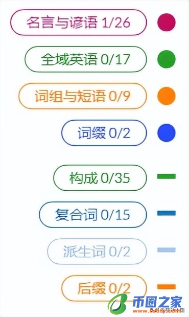 第一用英文怎么写（第一用英文怎么写说）